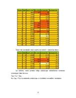 Referāts 'Uzņēmējdarbības vadība', 9.