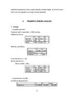 Referāts 'Uzņēmējdarbības vadība', 11.