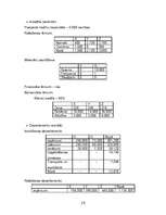 Referāts 'Uzņēmējdarbības vadība', 29.