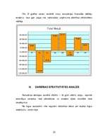 Referāts 'Uzņēmējdarbības vadība', 35.
