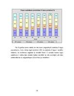 Referāts 'Uzņēmējdarbības vadība', 36.