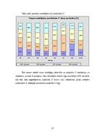 Referāts 'Uzņēmējdarbības vadība', 37.