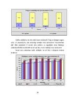 Referāts 'Uzņēmējdarbības vadība', 38.