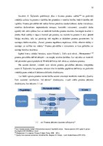 Diplomdarbs 'Pārtikas un veterinārā dienesta darbības pilnveide', 12.