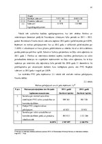 Diplomdarbs 'Pārtikas un veterinārā dienesta darbības pilnveide', 41.