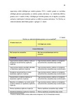 Diplomdarbs 'Pārtikas un veterinārā dienesta darbības pilnveide', 45.