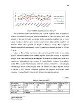 Diplomdarbs 'Pārtikas un veterinārā dienesta darbības pilnveide', 88.