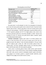 Diplomdarbs 'Pārtikas un veterinārā dienesta darbības pilnveide', 90.