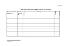 Diplomdarbs 'Pārtikas un veterinārā dienesta darbības pilnveide', 141.