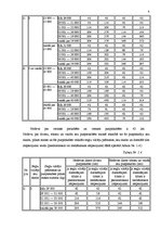 Referāts 'Transportlīdzekļu ikgadējā nodeva', 4.