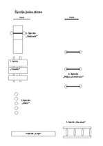 Konspekts 'Šķēršļu josla Nr 1', 2.