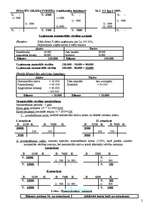 Konspekts 'Nemateriālo aktīvu un pamatlīdzekļu uzskaite', 2.