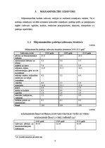 Konspekts 'Mājsaimniecības budžets', 6.