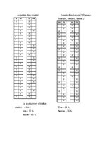 Referāts 'Alpi. Zinātniski pētniecisks darbs ģeogrāfijā', 13.