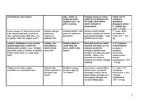 Prakses atskaite 'Pedagoģiski psiholoģisko vērojumu prakse', 8.