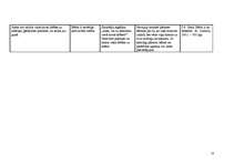 Prakses atskaite 'Pedagoģiski psiholoģisko vērojumu prakse', 10.