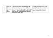 Prakses atskaite 'Pedagoģiski psiholoģisko vērojumu prakse', 17.