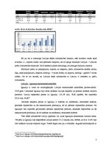 Referāts 'Latvijas ārējās tirdzniecības raksturojums ar Lietuvu un Igauniju', 8.