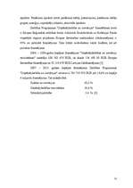 Referāts 'Inovācijas finansēšanas veidi', 10.