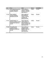 Paraugs 'Pedagoģiskais darbs', 41.