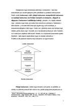 Konspekts 'Konkurence un tirgus struktūra. Firmas rīcība pilnīgās un nepilnīgās konkurences', 1.