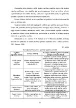 Referāts 'Kompetencēs balstītas izglītības ieviešanas iespējas 5.-7.klašu grupā Latvijā', 22.