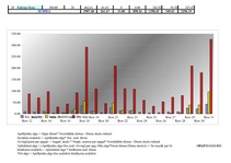 Konspekts 'Laboratorijas darbs datormācībā', 2.