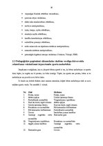 Referāts 'Sākumskolas skolēnu veselīga dzīvesveida sekmēšana ārpusstundu sporta nodarbībās', 16.