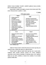 Referāts 'A/s “Hanzas maiznīca” mikrovide', 8.