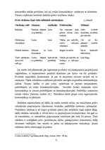 Referāts 'Reklāmas tekstu veidošana: galvenie posmi un kreatīvās tehnoloģijas', 5.