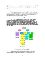 Referāts 'Internets mūsdienu sabiedrībā', 12.