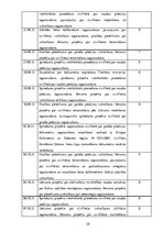 Prakses atskaite 'Juridiskās prakses atskaite', 29.