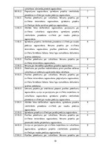 Prakses atskaite 'Juridiskās prakses atskaite', 30.