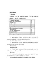 Konspekts 'Ekonomikas pamati, kontroldarbi', 3.