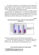 Referāts 'Bezdarbs', 19.