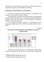 Referāts 'Bezdarbs', 22.