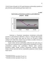 Referāts 'Bezdarbs', 23.