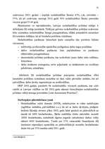 Referāts 'Bezdarbs', 29.