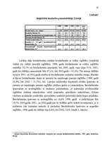 Referāts 'Bezdarbs', 35.