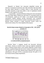 Referāts 'Bezdarbs', 41.