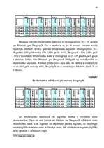 Referāts 'Bezdarbs', 43.