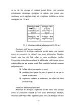 Diplomdarbs 'Uzņēmuma "X” mārketinga stratēģija', 15.