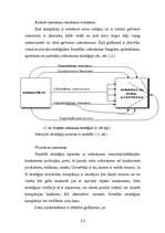 Diplomdarbs 'Uzņēmuma "X” mārketinga stratēģija', 33.
