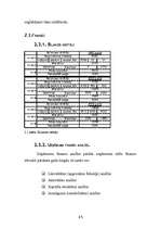 Diplomdarbs 'Uzņēmuma "X” mārketinga stratēģija', 45.