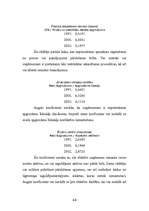 Diplomdarbs 'Uzņēmuma "X” mārketinga stratēģija', 48.