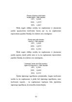 Diplomdarbs 'Uzņēmuma "X” mārketinga stratēģija', 50.