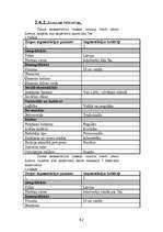 Diplomdarbs 'Uzņēmuma "X” mārketinga stratēģija', 62.