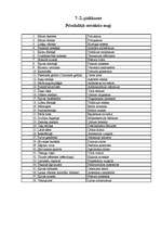 Referāts 'Tūristu ietekme uz Gaujas piekrastes tūristu apmetņu vidi', 35.