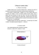 Referāts 'Ārzemju tūrisms Rīgas pilsētā', 29.