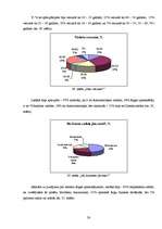 Referāts 'Ārzemju tūrisms Rīgas pilsētā', 30.